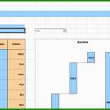 Kosten Nutzen Analyse Muster