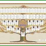 Kostenlose Stammbaum Vorlage