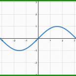 Leistungszeitraum Rechnung Vorlage