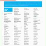 Libreoffice Etiketten Vorlage