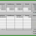 Marketing Businessplan Vorlage 8 Marketing Businessplan Vorlage