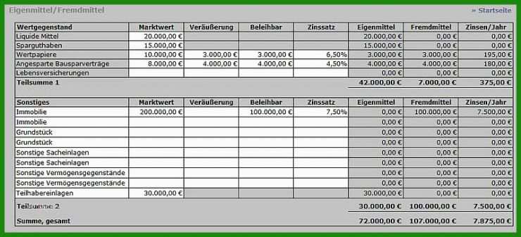 Marketing Businessplan Vorlage