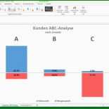 Meilenstein Trend Analyse Excel Vorlage