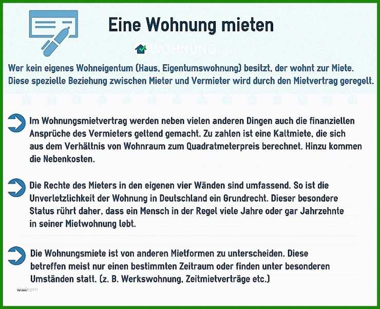 Mietvertrag Einliegerwohnung Vorlage Kostenlos
