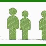 Mietvertrag Kündigen Selbstnutzung