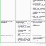 Muster Arbeitsvertrag Angestellte 11 Muster Arbeitsvertrag Angestellte
