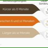 Muster Arbeitsvertrag § 616 Bgb 2 Muster Arbeitsvertrag § 616 Bgb