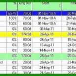 Muster Arbeitsvertrag Für Reinigungskraft