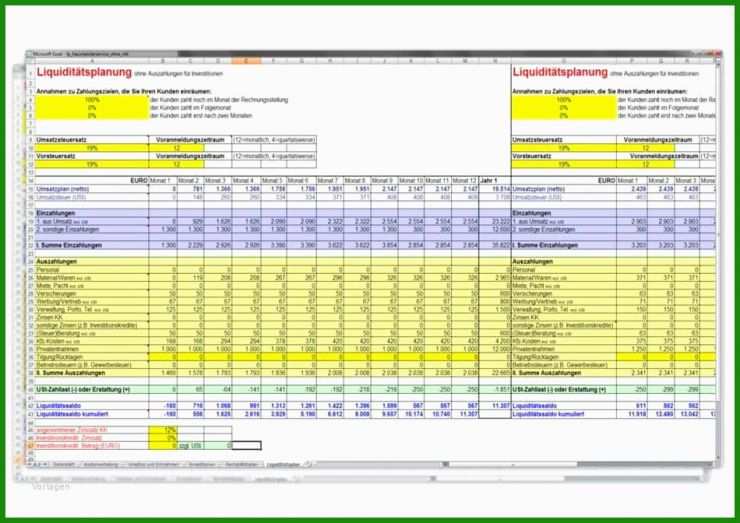 Muster Businessplan Apotheke