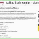 Muster Businessplan Elektrotechnik