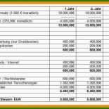 Muster Businessplan Freiberufler Kostenlos