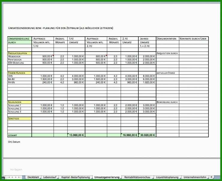 Muster Businessplan Immobilienmakler Kostenlos