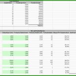 Muster Businessplan Shisha Bar