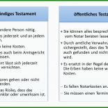Muster Handgeschriebenes Testament