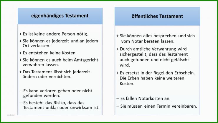 Muster Handgeschriebenes Testament