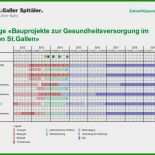 Muster Pachtvertrag Hof