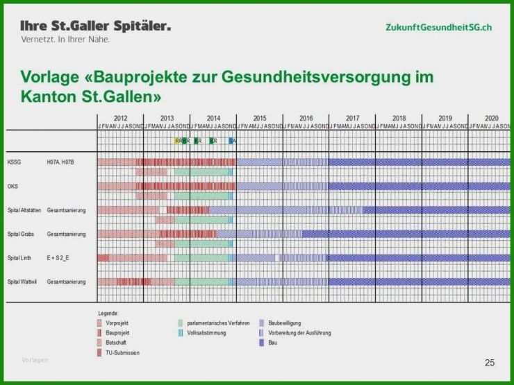 Muster Pachtvertrag Hof