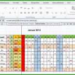 Muster Report Auftragssteuerung Und Koordination