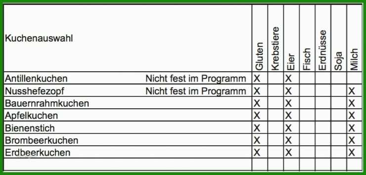 Muster Speisekarte Mit Allergenkennzeichnung