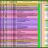 Muster to Do Liste