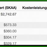 Op Bericht Vorlagen 3 Op Bericht Vorlagen
