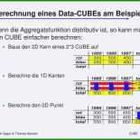 Openoffice Base Vorlagen Rechnung 2 Openoffice Base Vorlagen Rechnung