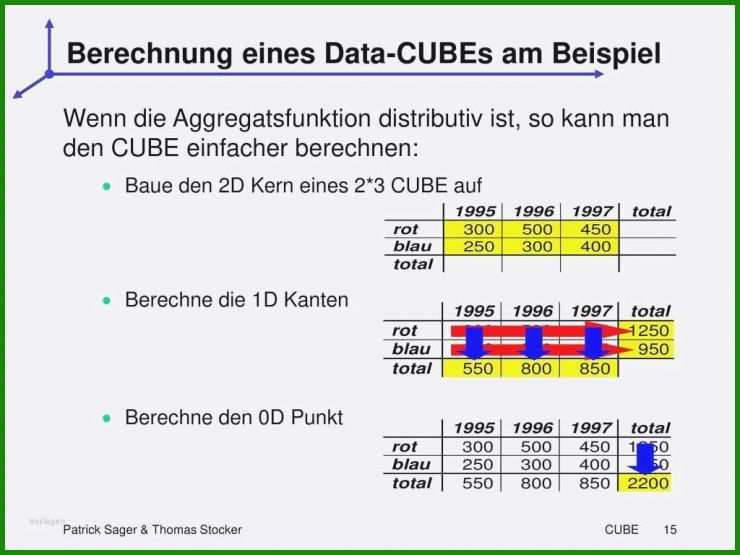 Openoffice Base Vorlagen Rechnung