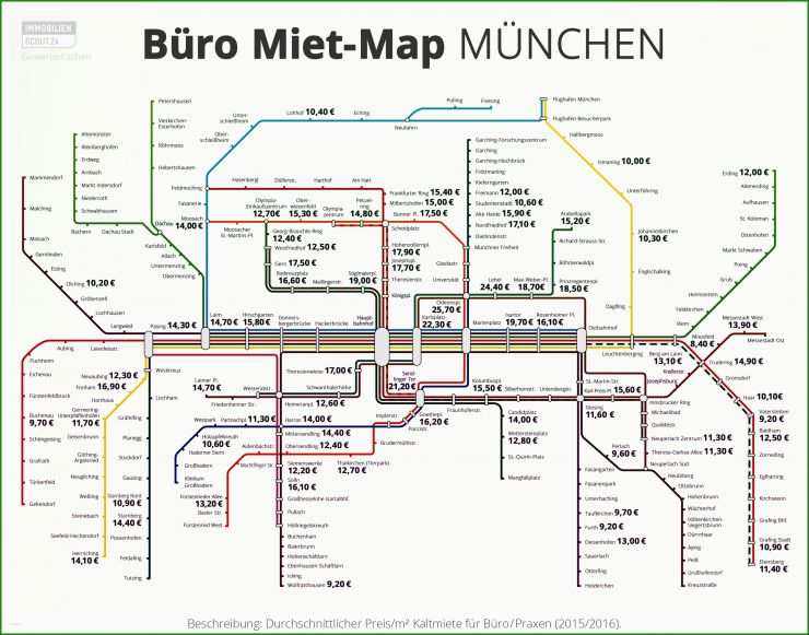 Pachtvertrag Gewerbegrundstück Muster