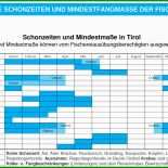 Pachtvertrag Muster Bayern