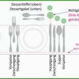 Pachtvertrag Muster Gastronomie