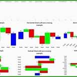Pareto Analyse Excel Vorlage 3 Pareto Analyse Excel Vorlage