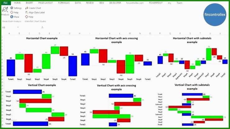 Pareto Analyse Excel Vorlage
