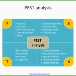 Pest Analyse Vorlage 6 Pest Analyse Vorlage