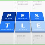 Pestel Analyse Vorlage