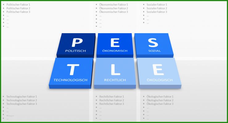Pestel Analyse Vorlage