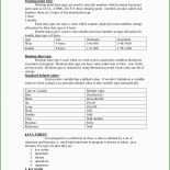 Pflegeheim Mietvertrag Kündigen