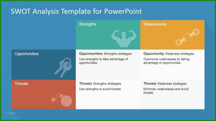 Powerpoint Vorlage Swot Analyse