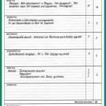 Praktikum Wochenbericht Muster