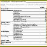 Protokoll Chemie Vorlage