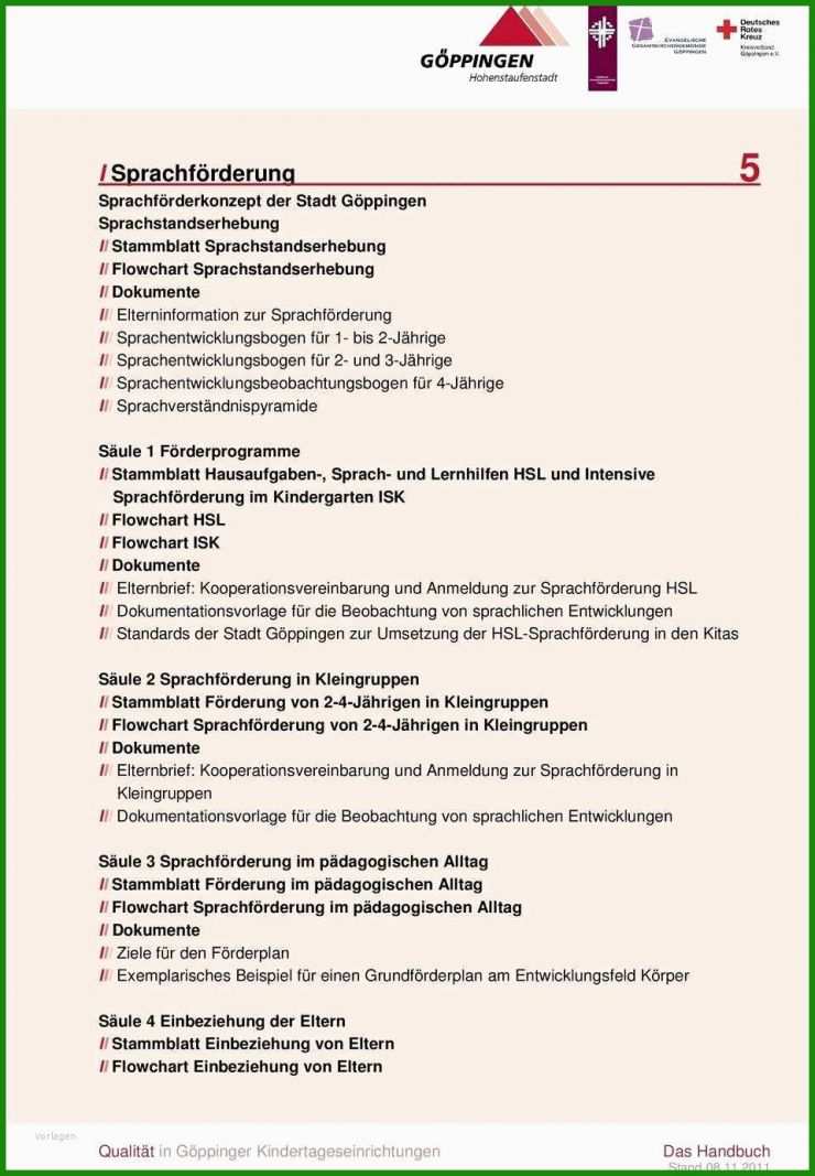 Protokoll Entwicklungsgespräch Vorlage