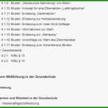 Protokoll Mitgliederversammlung Verein Muster