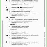 Protokoll Schreiben Muster