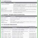 Qualifiziertes Arbeitszeugnis Anfordern Muster