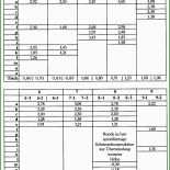 Rechnung Pauschal Vorlage