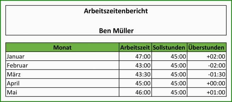 Rechnung Pension Vorlage