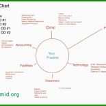 Report Industriekaufmann Muster Einkauf