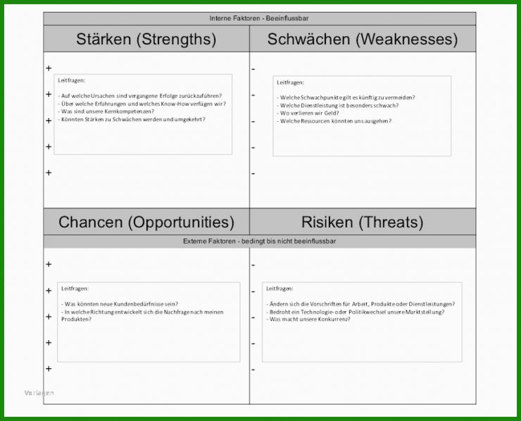 Semiotische Analyse Muster