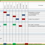 Softwaretechnik Analyse Muster 6 Softwaretechnik Analyse Muster