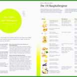 Speisekarte Vorlage Allergene 4 Speisekarte Vorlage Allergene