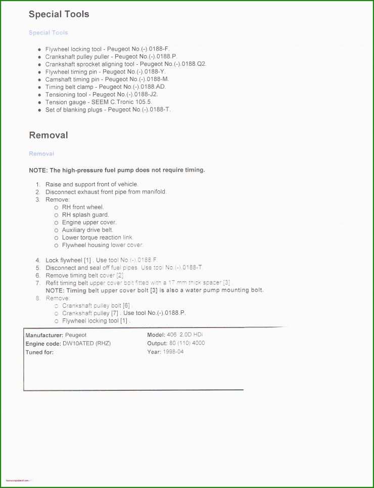 Speisekarte Vorlage Openoffice